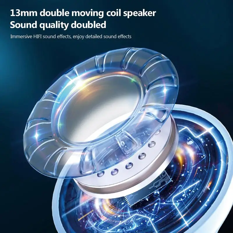 ของแท้เลอโนโว โปร 4 TWS หูฟังไ - Headphones Wireless บทวิจารณ์และราคา